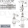 Bristan Renaissance Basin Taps Spares